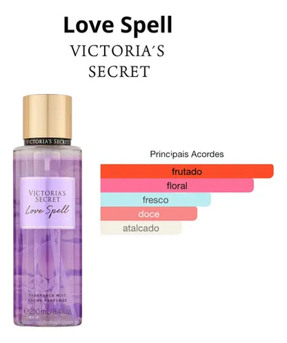 BODY SPLASH LOVE SPELL