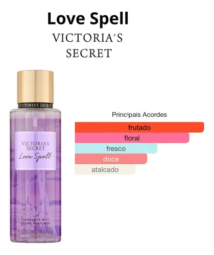 BODY SPLASH LOVE SPELL